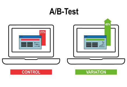 A/B-Test with icons