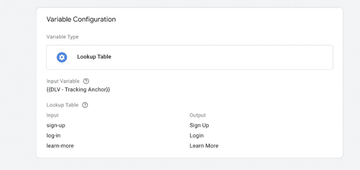 GTM UI - Tracking anchor, Variable configuration, Lookup table